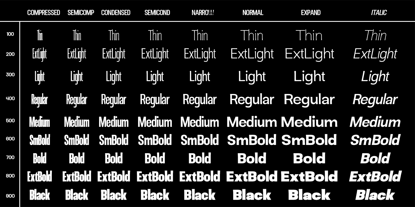 Modern-Grotesk-Ingrovia