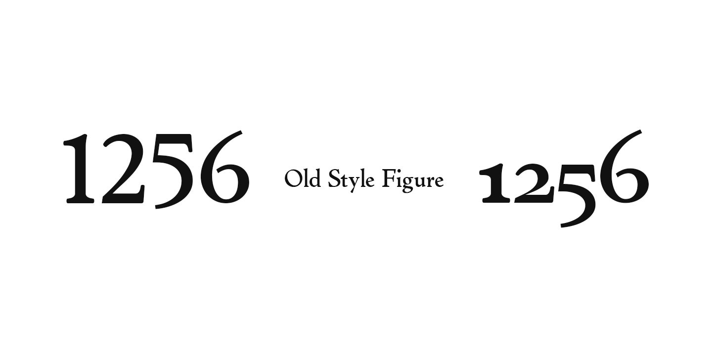 Traditional Roman Serif Font